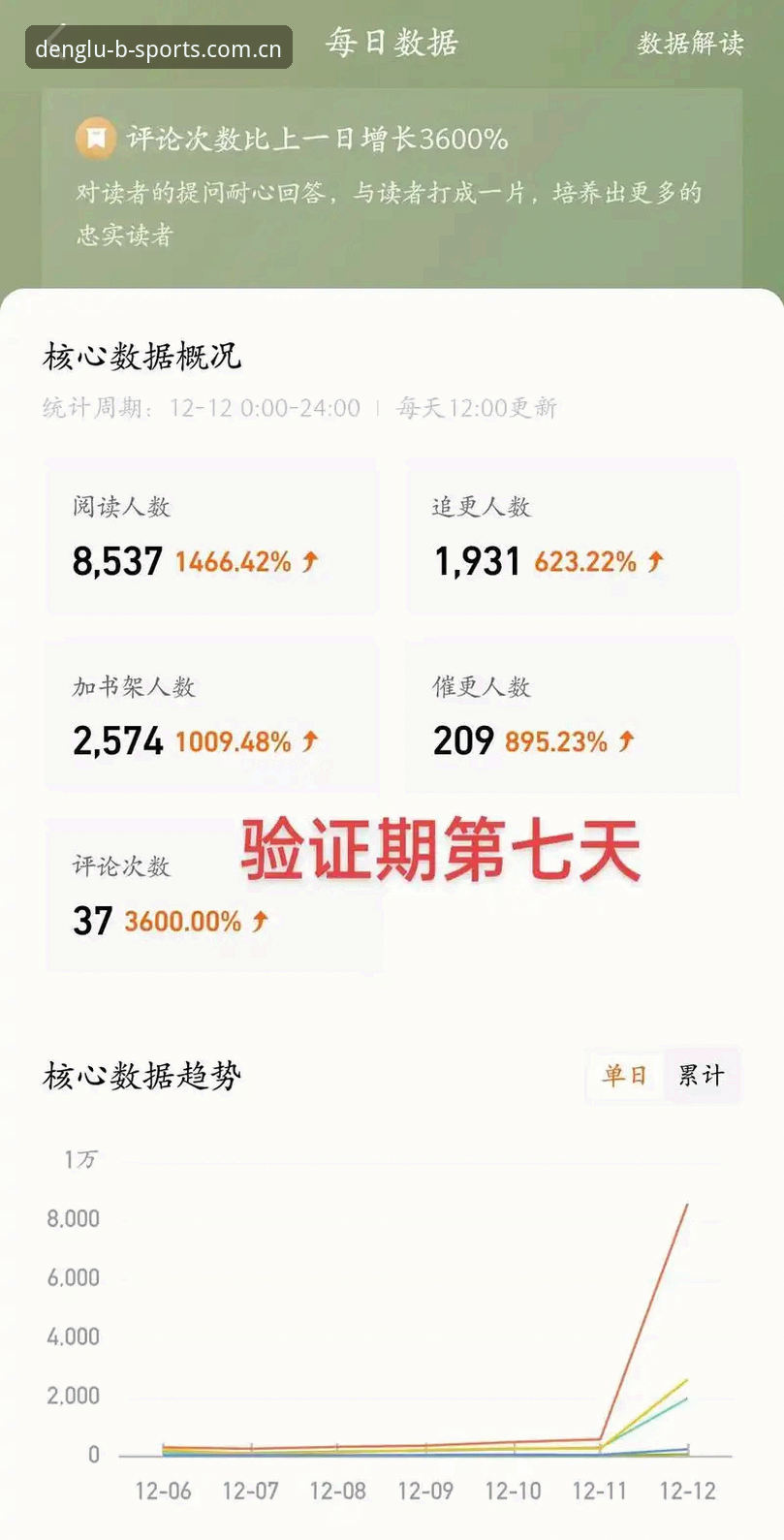 BSPORTS电竞赔率解析与安装教程：一套被数据验证的实用操作指南